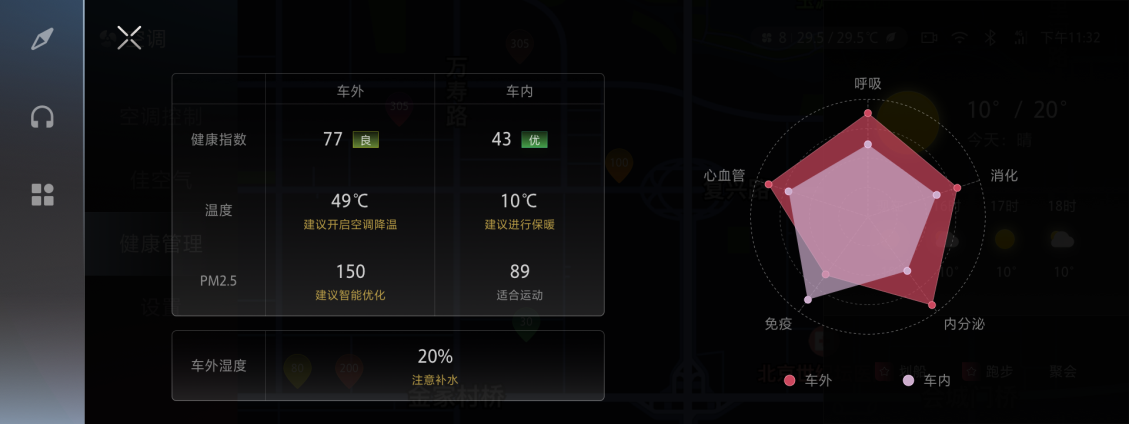 1号娱乐科技与长安汽车“两家三地”深层次合作 匠心打造首款“环境与健康”相结合的汽车智能产品8.png