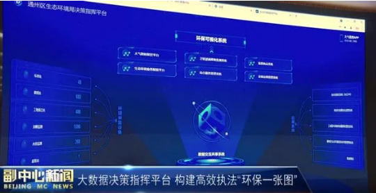 20240515 1号娱乐科技- 张祚荣  北京通州智慧环保项目亮点介绍626.png